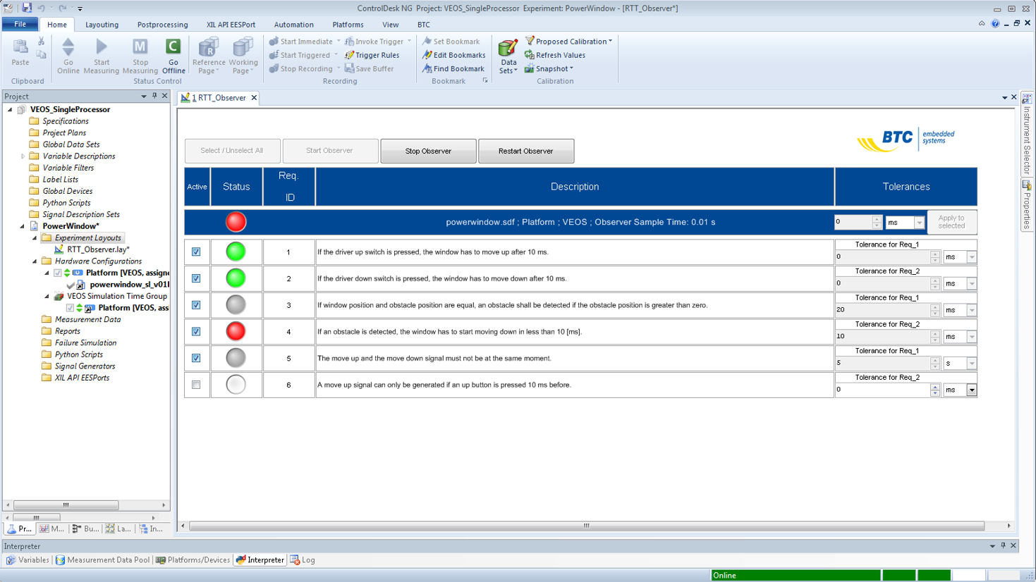 BTC Requirement Observers - P.G. Intergroup