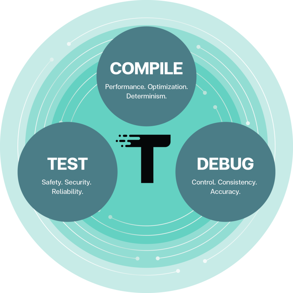 TASKING - COMPILE DEBUG TEST - P.G. Intergroup